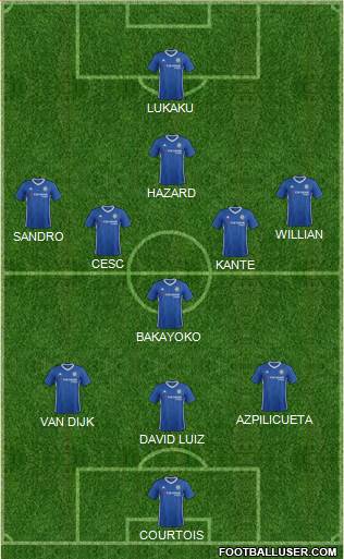 Chelsea Formation 2017