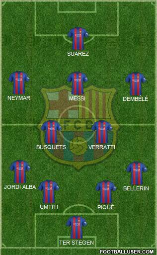 F.C. Barcelona Formation 2017