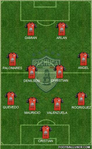 Club Deportivo Pachuca Formation 2017