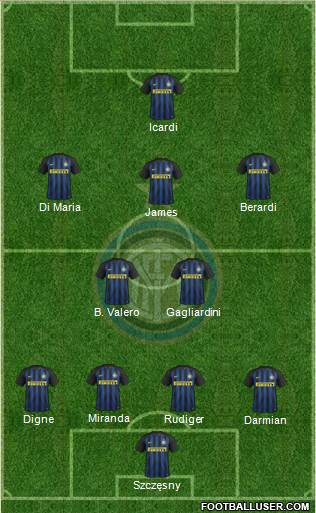 F.C. Internazionale Formation 2017