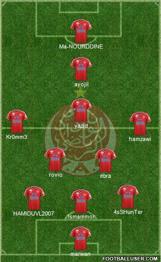 Wydad Athletic Club 3-5-1-1 football formation