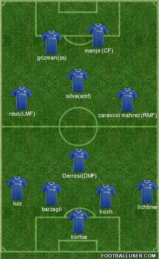 Chelsea Formation 2017