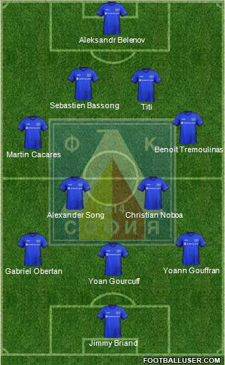 Levski (Sofia) Formation 2017
