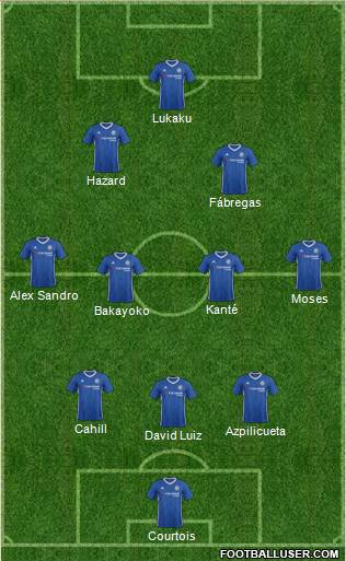 Chelsea Formation 2017