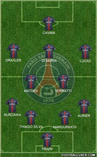 Paris Saint-Germain Formation 2017