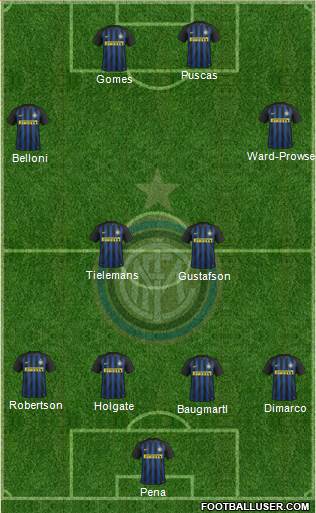 F.C. Internazionale Formation 2017