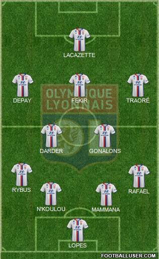 Olympique Lyonnais Formation 2017