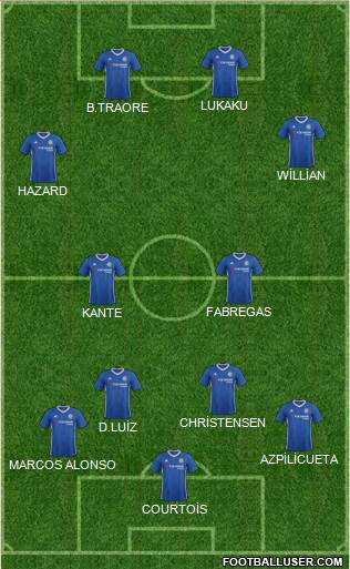 Chelsea Formation 2017