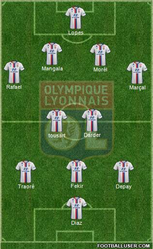 Olympique Lyonnais Formation 2017