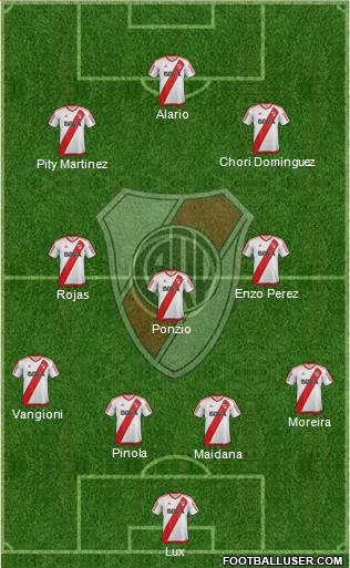 River Plate Formation 2017