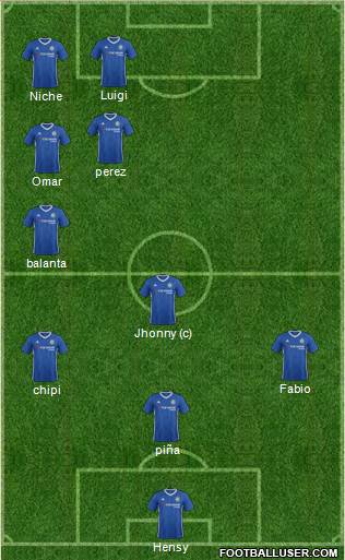 Chelsea Formation 2017