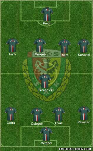 WKS Slask Wroclaw Formation 2017
