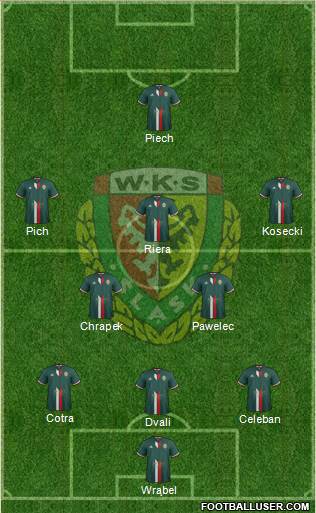WKS Slask Wroclaw Formation 2017