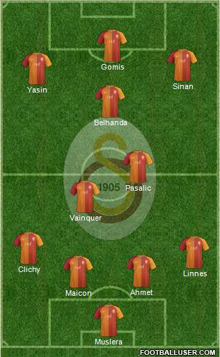 Galatasaray SK Formation 2017