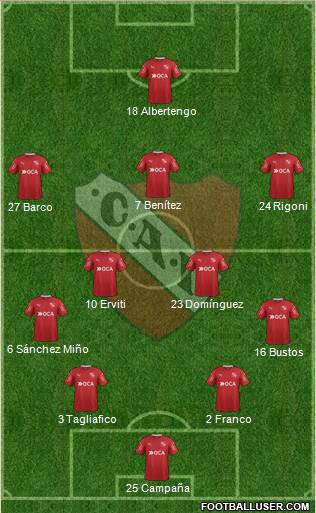 Independiente Formation 2017