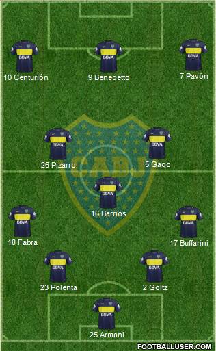 Boca Juniors Formation 2017