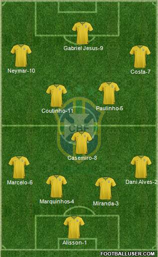 Brazil Formation 2017