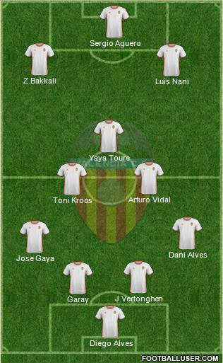 Valencia C.F., S.A.D. Formation 2017