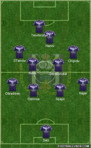RSC Anderlecht Formation 2017