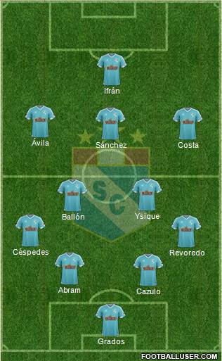 C Sporting Cristal S.A. Formation 2017