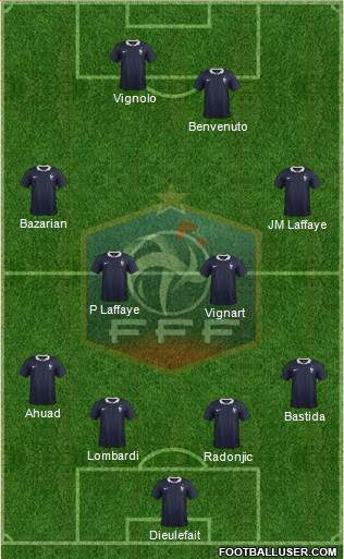 France Formation 2017