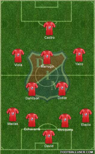 CD Independiente Medellín Formation 2017