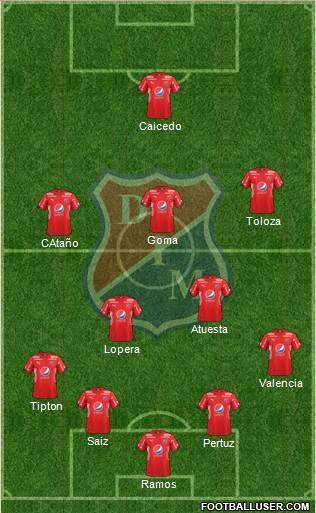 CD Independiente Medellín Formation 2017