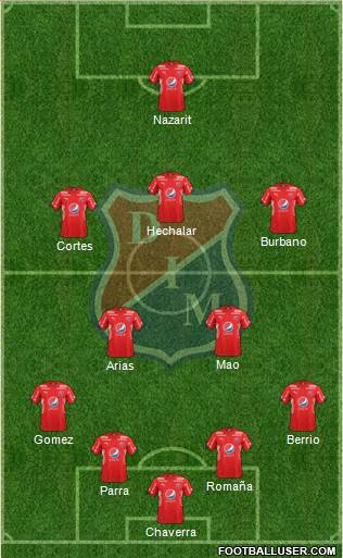 CD Independiente Medellín Formation 2017