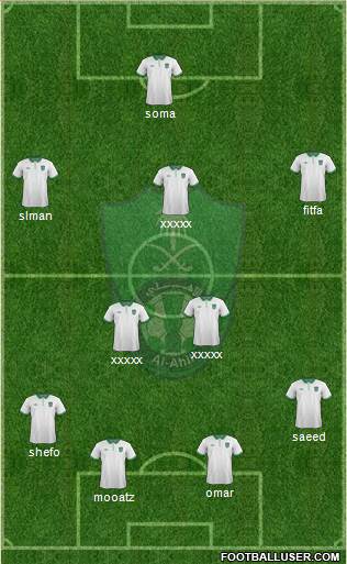 Al-Ahli (KSA) 4-2-3-1 football formation