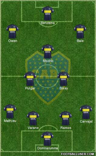 Boca Juniors Formation 2017