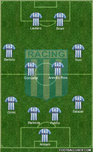 Racing Club Formation 2017