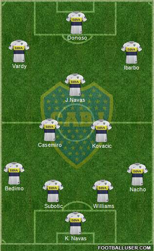 Boca Juniors Formation 2017