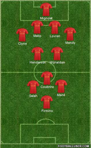 Liverpool Formation 2017