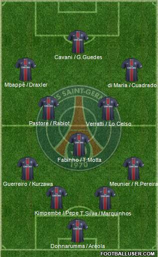 Paris Saint-Germain Formation 2017