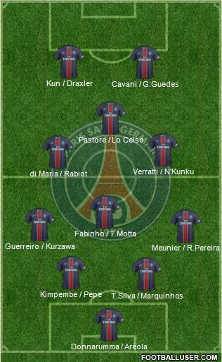 Paris Saint-Germain Formation 2017