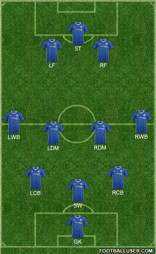 Chelsea Formation 2017