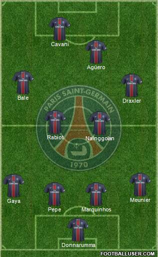 Paris Saint-Germain Formation 2017