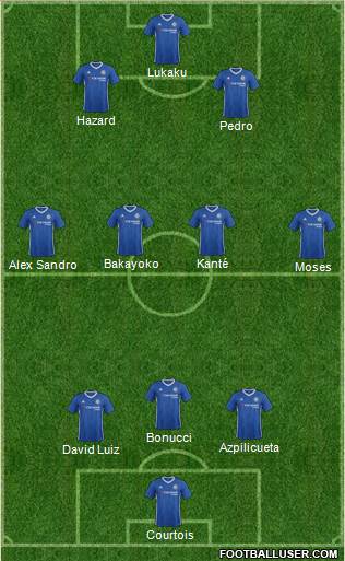 Chelsea Formation 2017