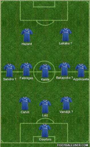 Chelsea Formation 2017