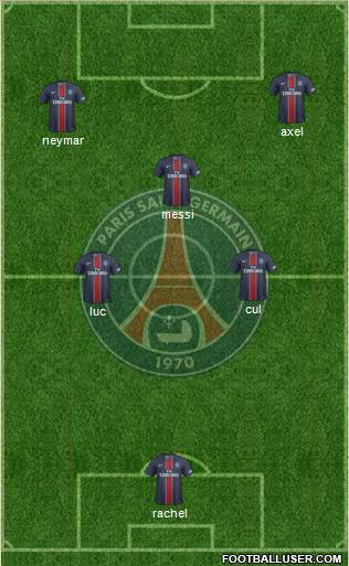 Paris Saint-Germain Formation 2017
