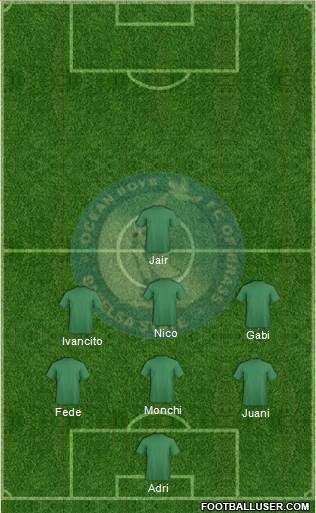 Ocean Boys FC Formation 2017