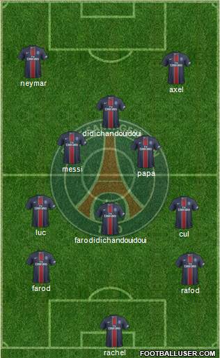 Paris Saint-Germain Formation 2017