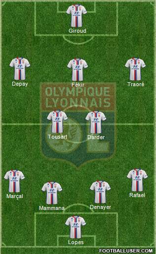 Olympique Lyonnais Formation 2017