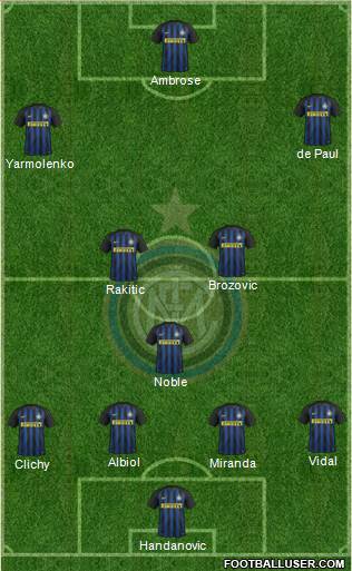 F.C. Internazionale Formation 2017
