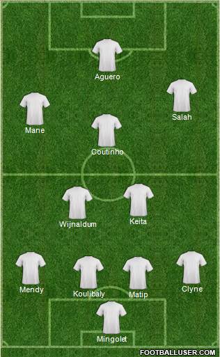 Liverpool Formation 2017