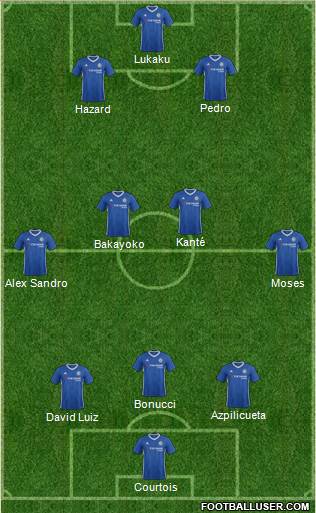 Chelsea Formation 2017