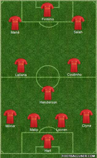 Liverpool Formation 2017