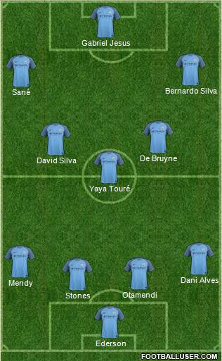 Manchester City Formation 2017