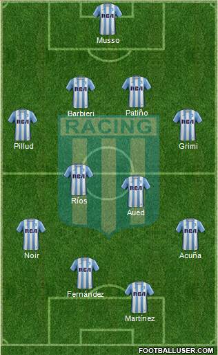Racing Club Formation 2017