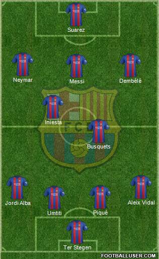 F.C. Barcelona Formation 2017
